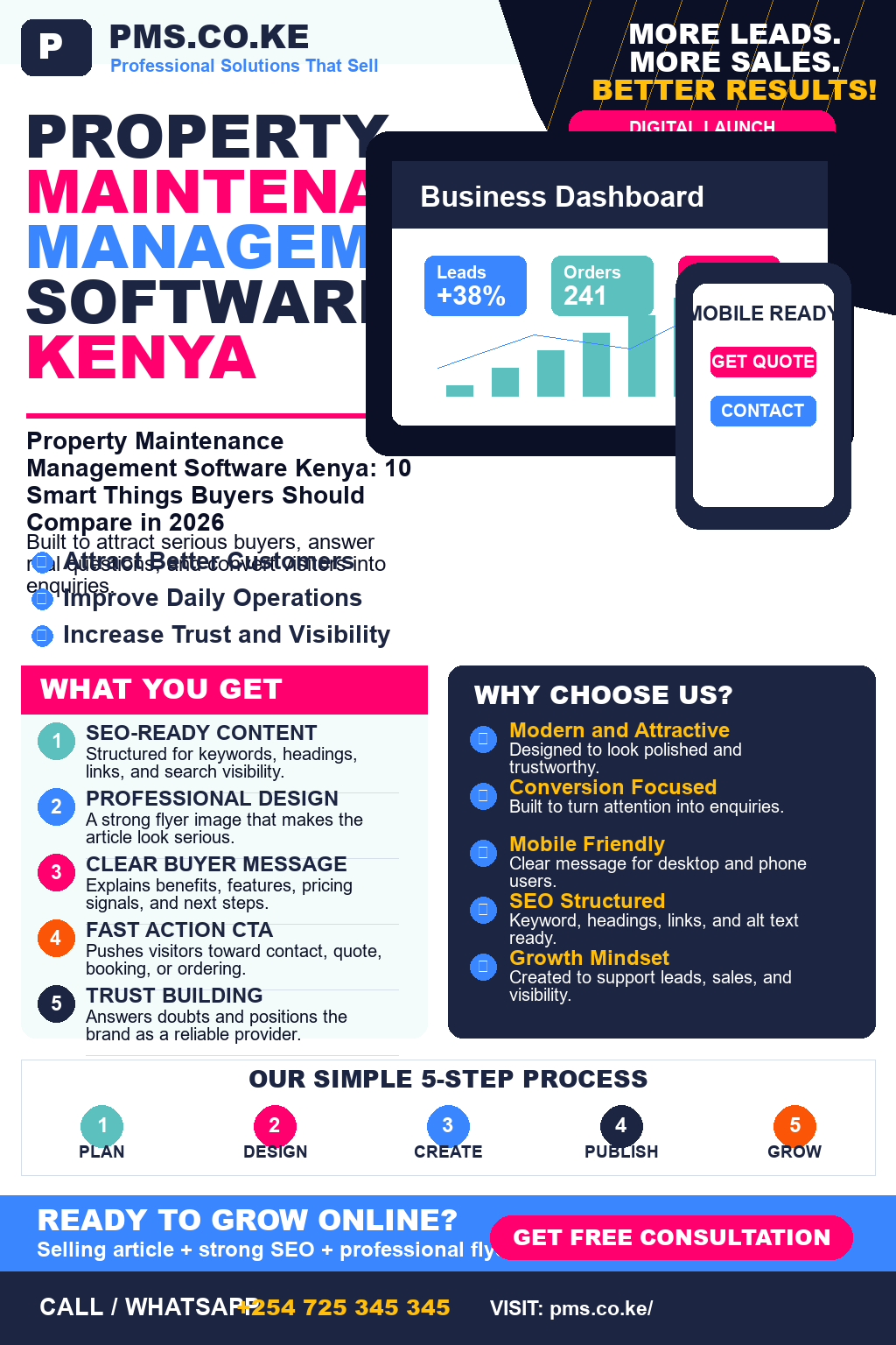 Property Maintenance Management Software Kenya