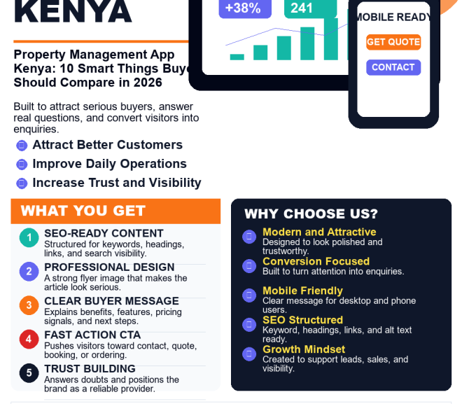Property Management App Kenya: 10 Smart Things Buyers Should Compare in 2026