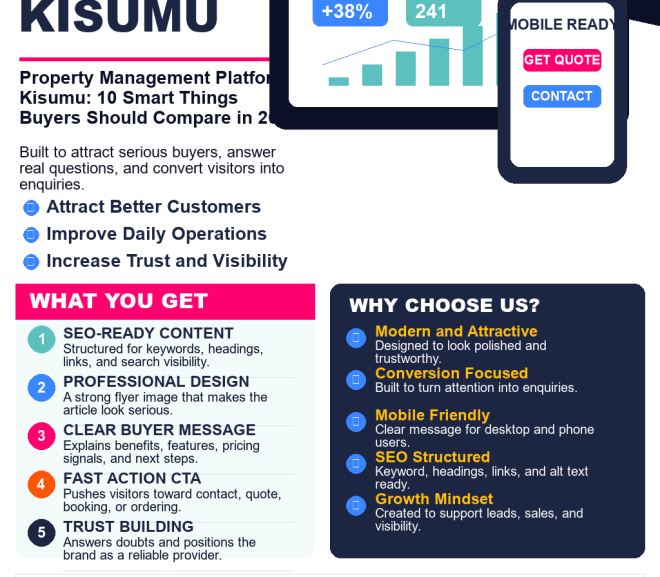 Property Management Platform Kisumu: 10 Smart Things Buyers Should Compare in 2026