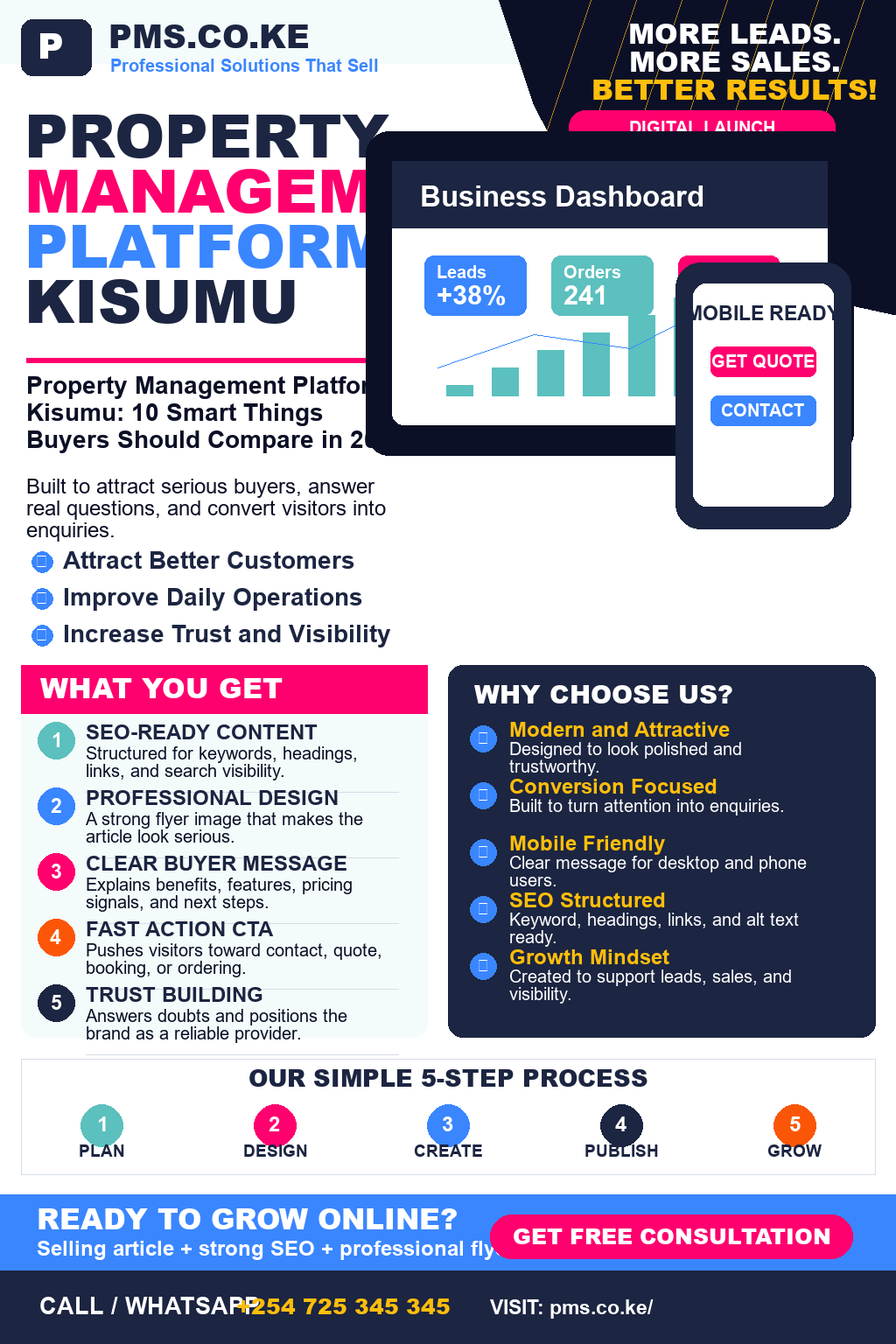 Property Management Platform Kisumu