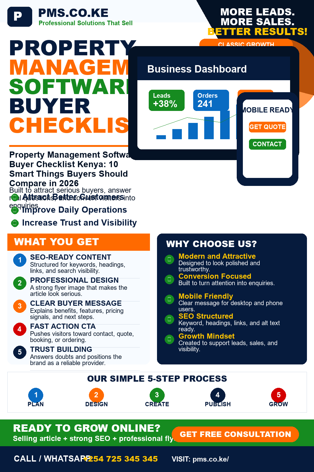 Property Management Software Buyer Checklist Kenya