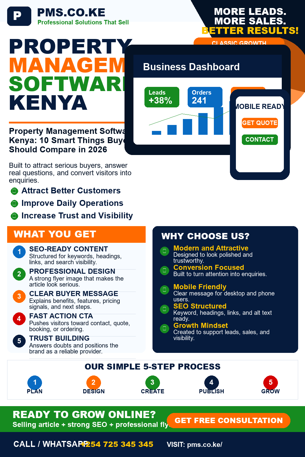 Property Management Software Kenya