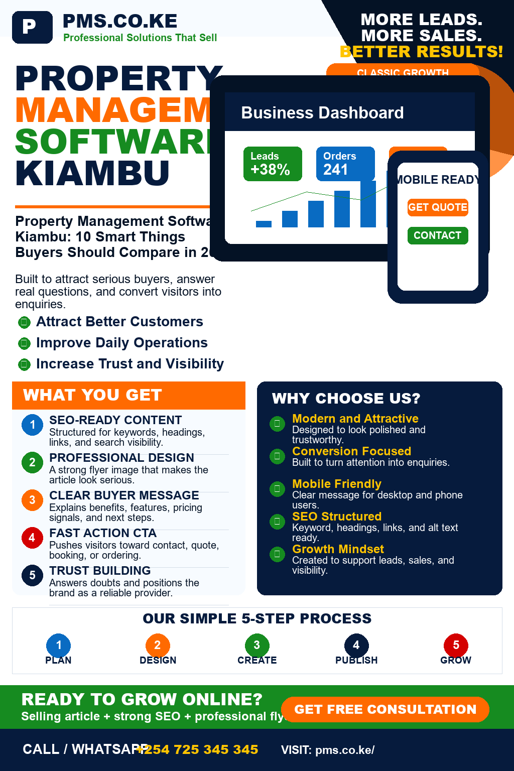 Property Management Software Kiambu