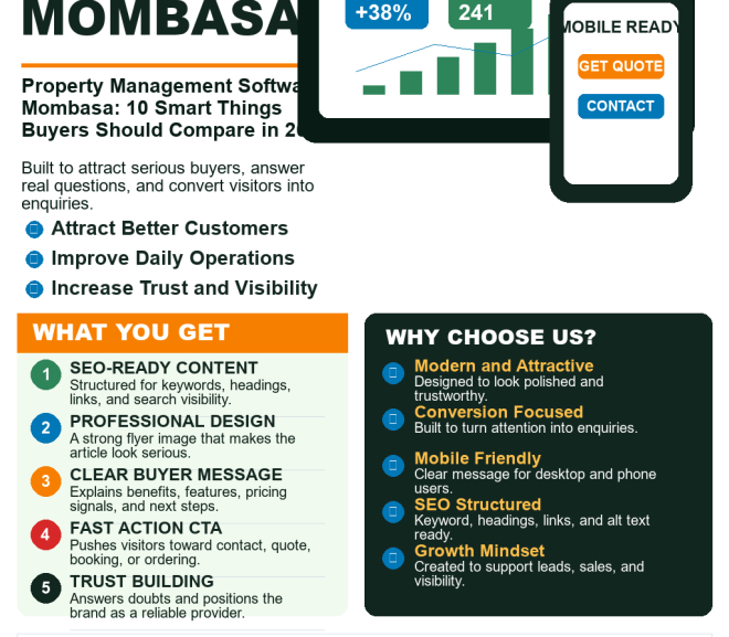 Property Management Software Mombasa: 10 Smart Things Buyers Should Compare in 2026