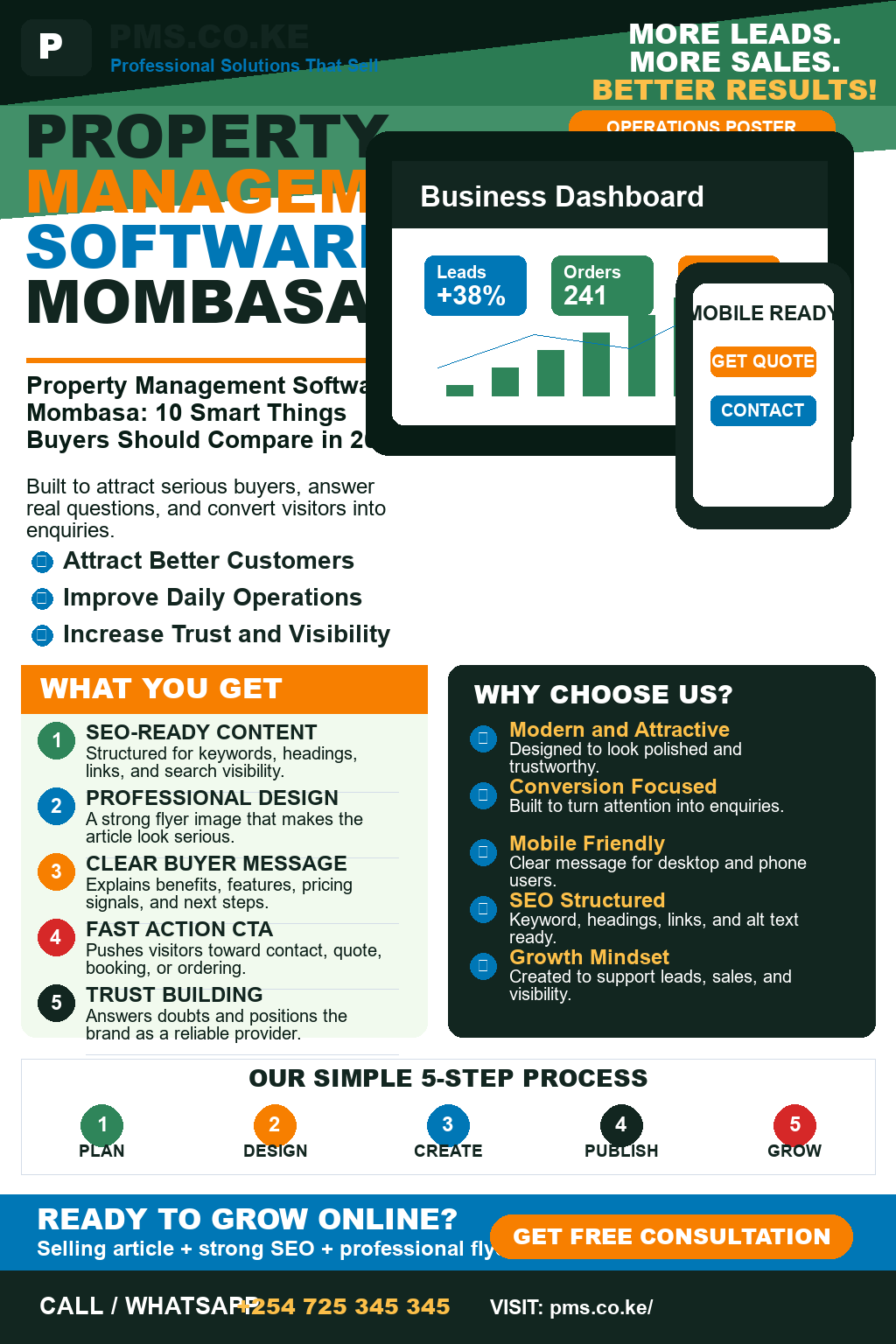 Property Management Software Mombasa