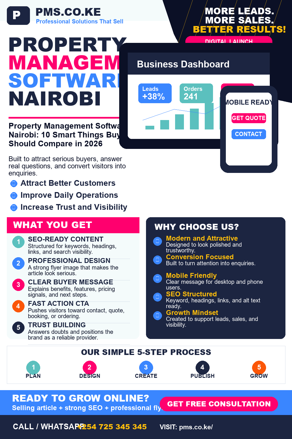 Property Management Software Nairobi
