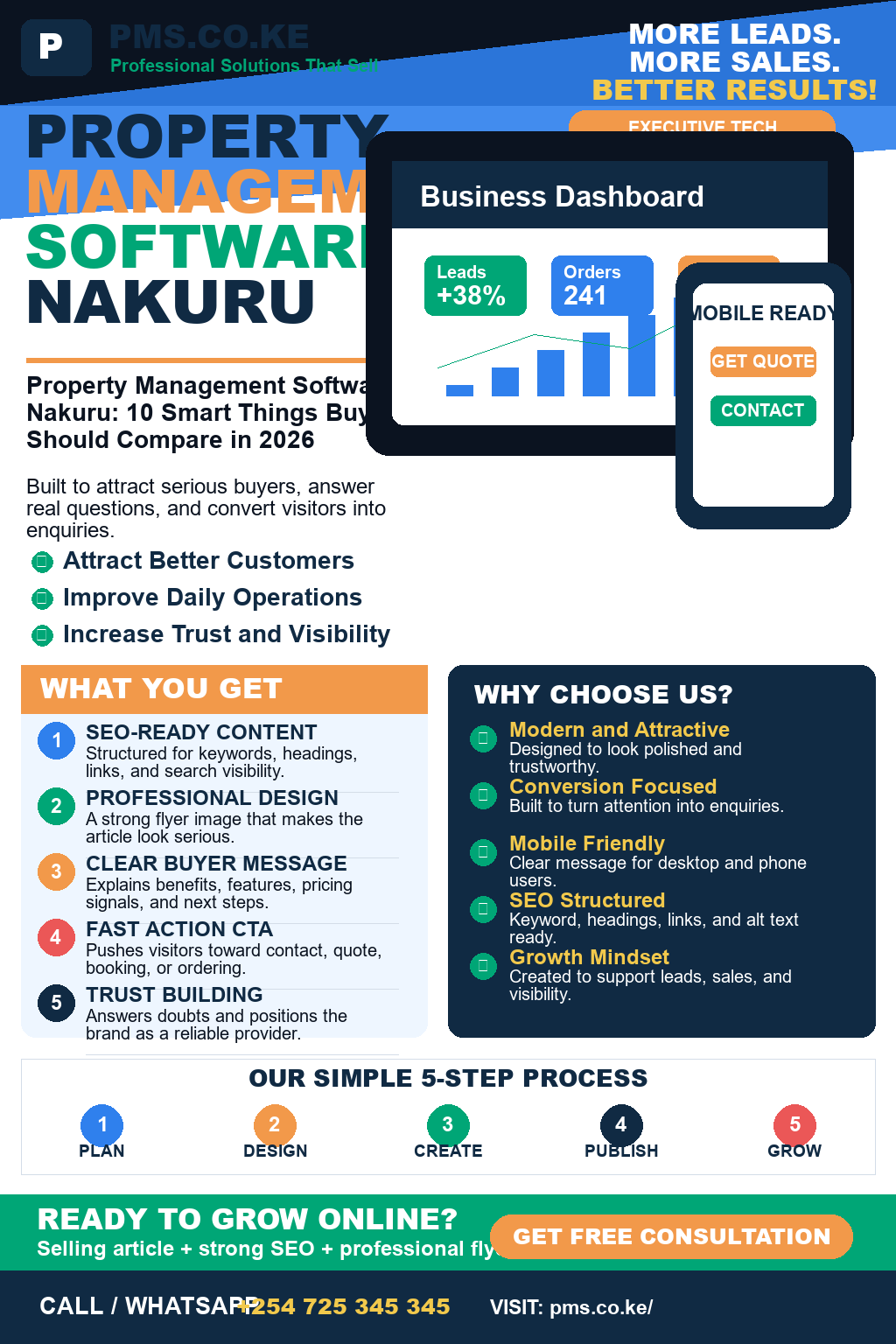 Property Management Software Nakuru