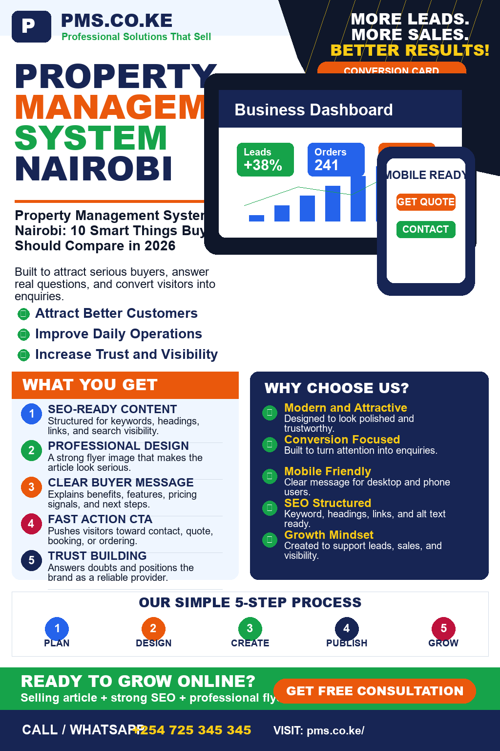 Property Management System Nairobi