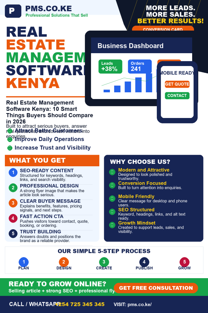 Estate Management Software