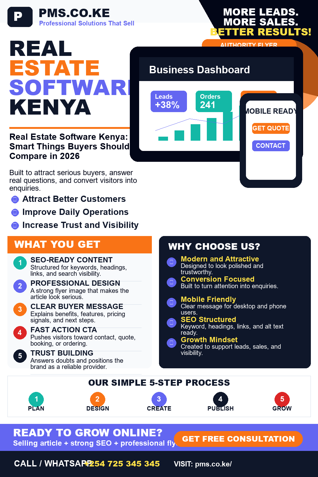 Real Estate Software Kenya