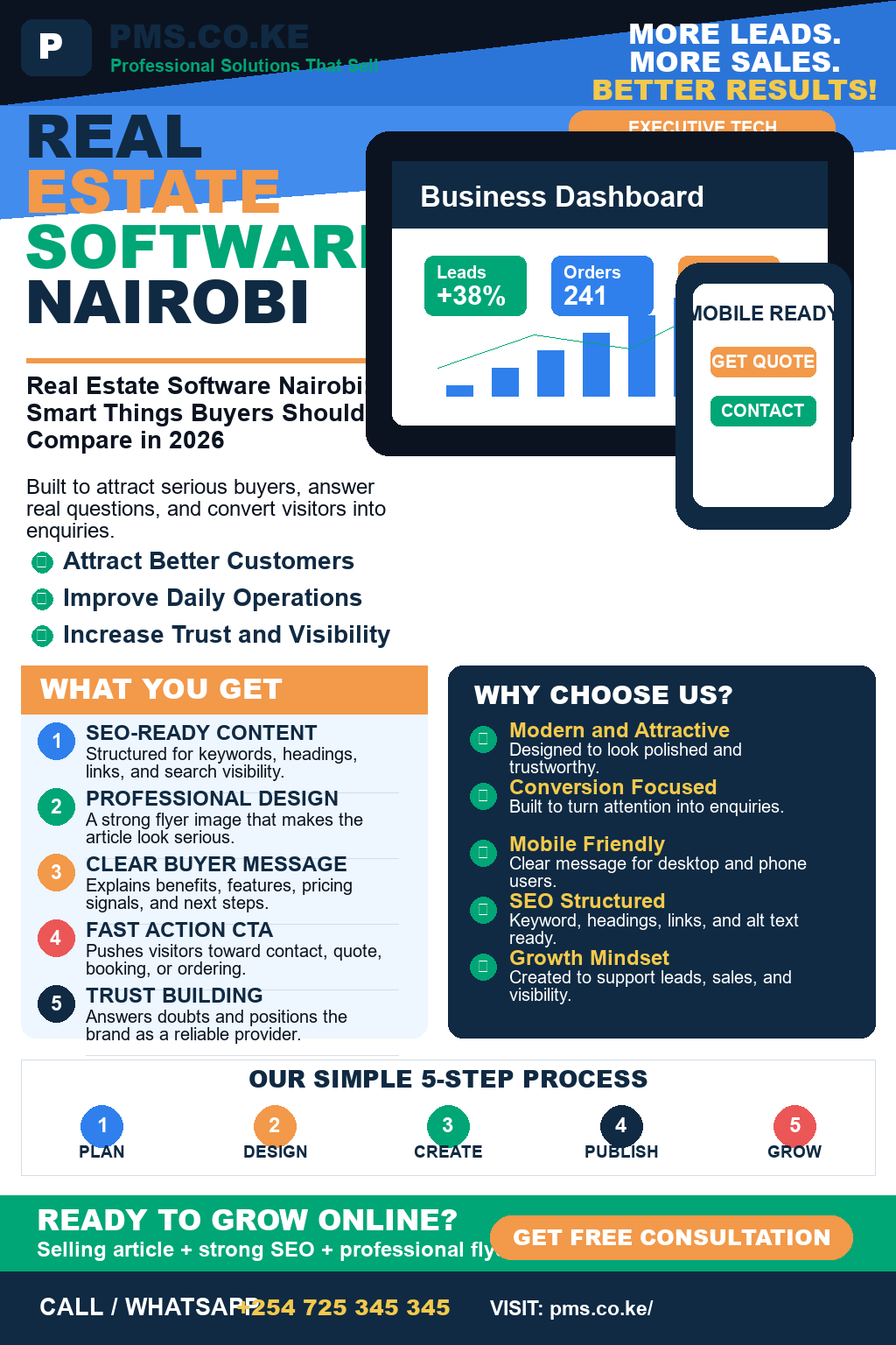 Real Estate Software Nairobi