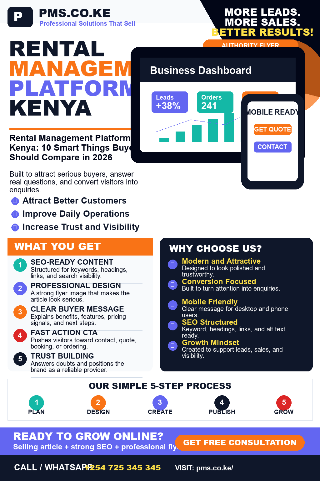 Rental Management Platform Kenya