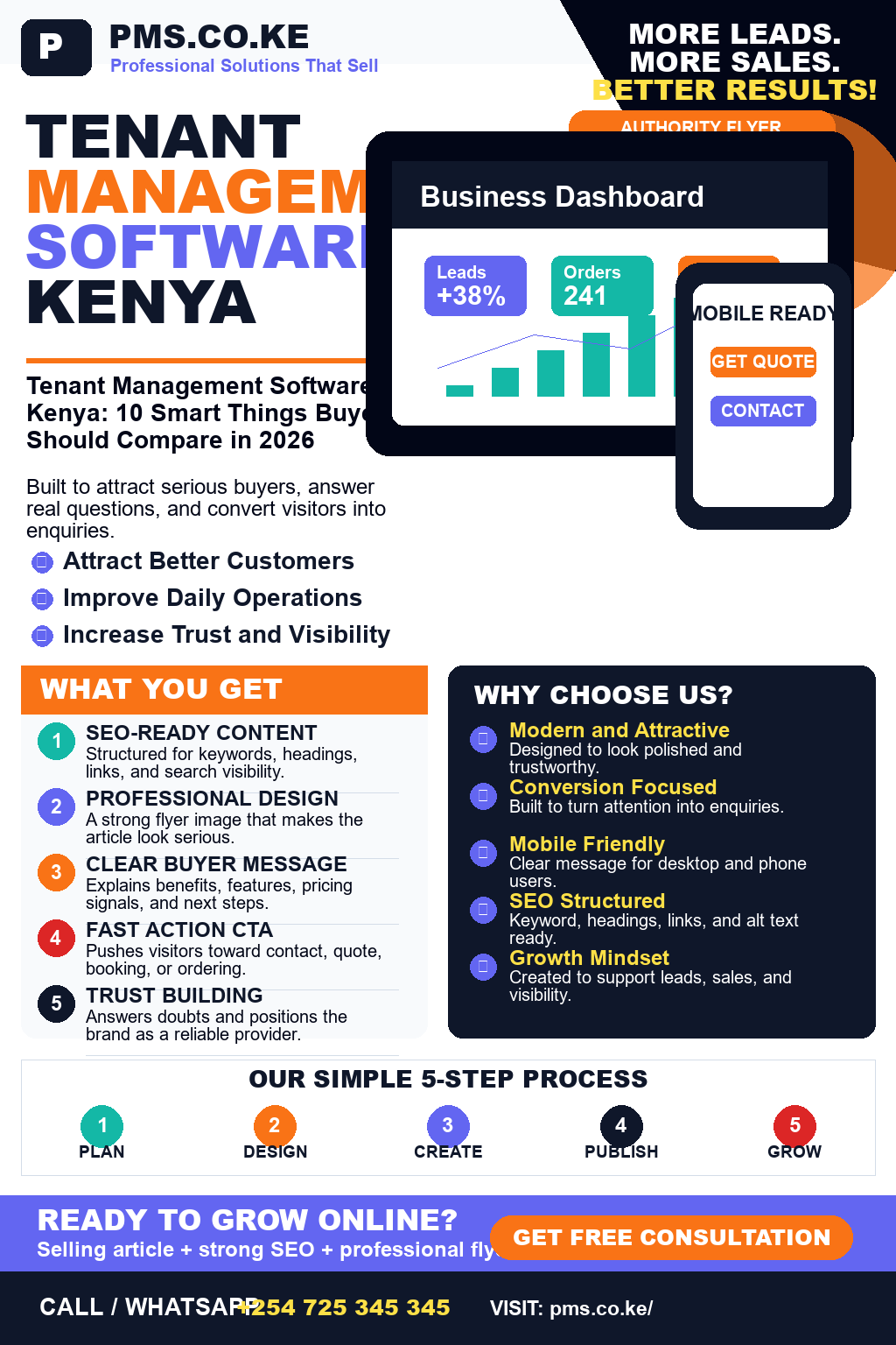 Tenant Management Software Kenya