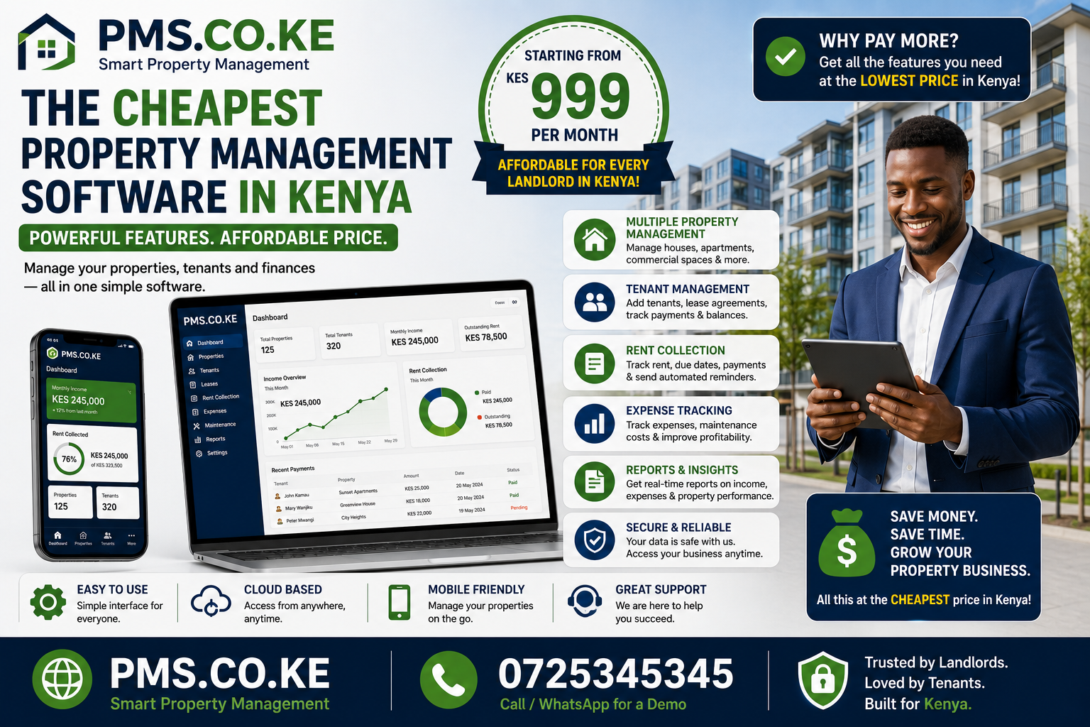 Cheapest Property Management Software Kenya