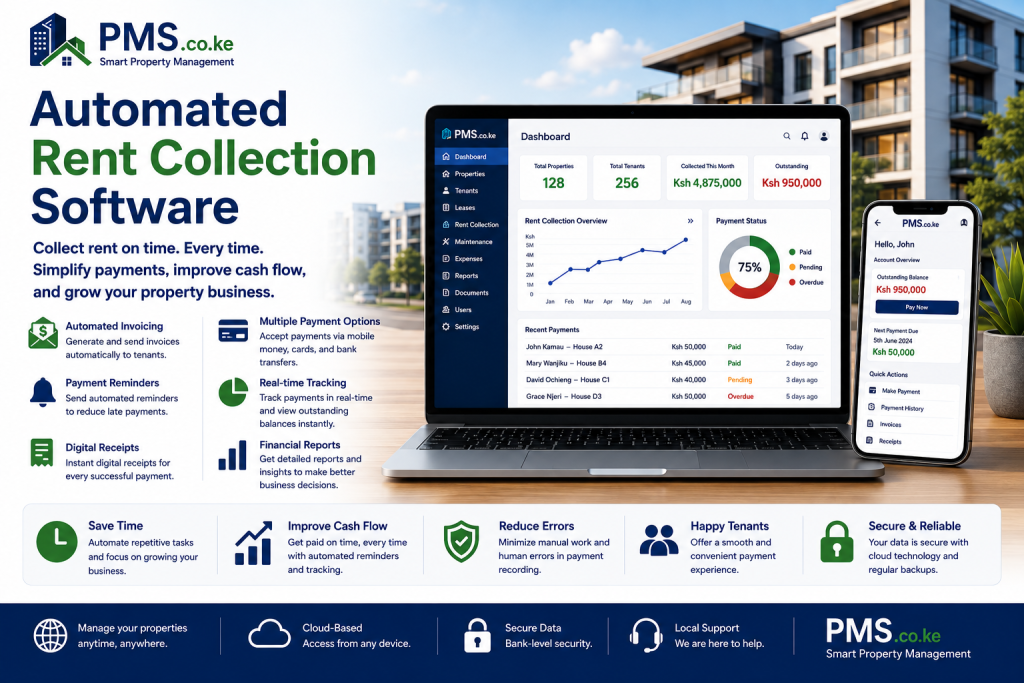Automated Rent Collection Software