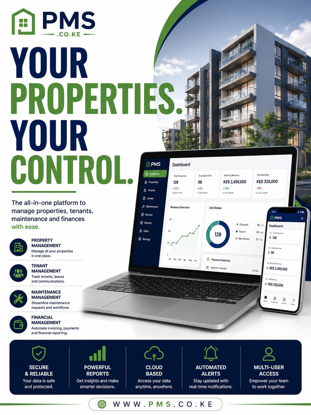 Estate management software Kenya
