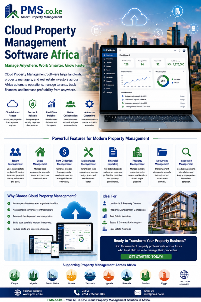Cloud Property Management Software