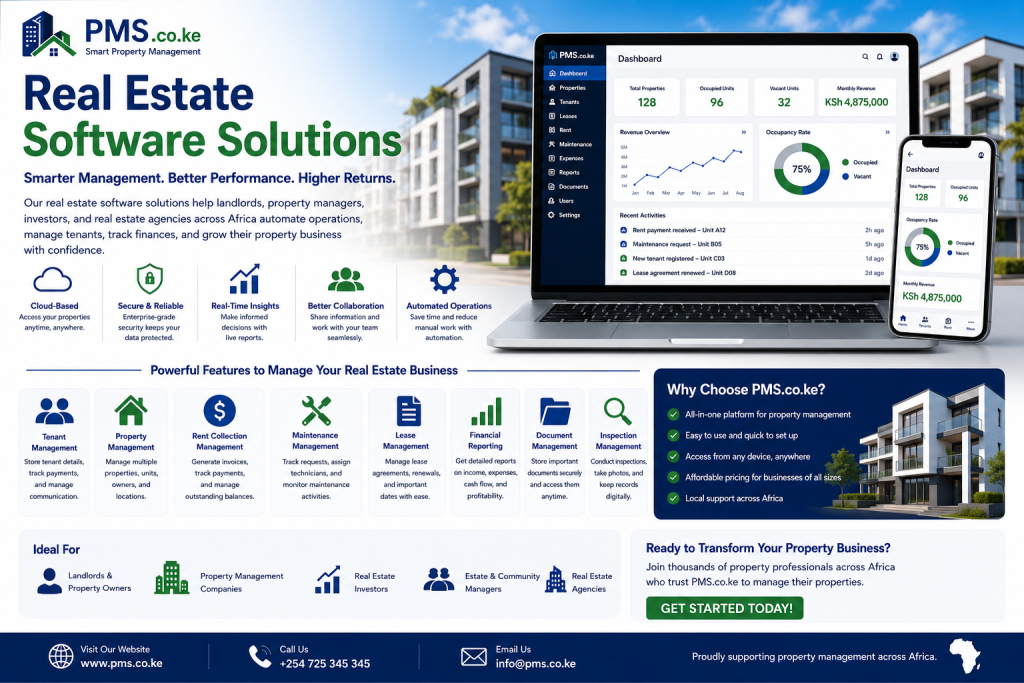 Real Estate Software Solutions