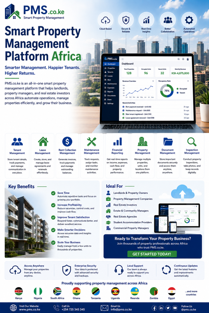 Smart Property Management Platform