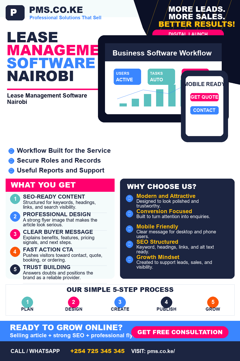Lease Management Software Nairobi
