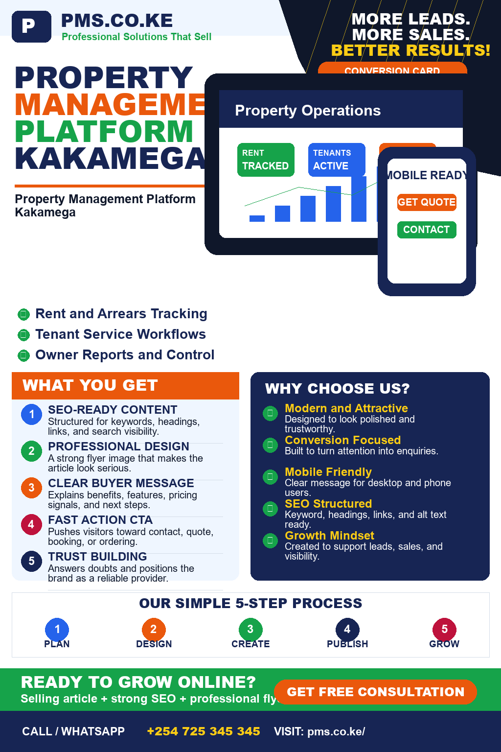 Property Management Platform Kakamega