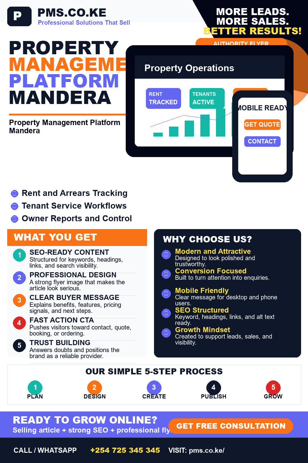 Property Management Platform Mandera
