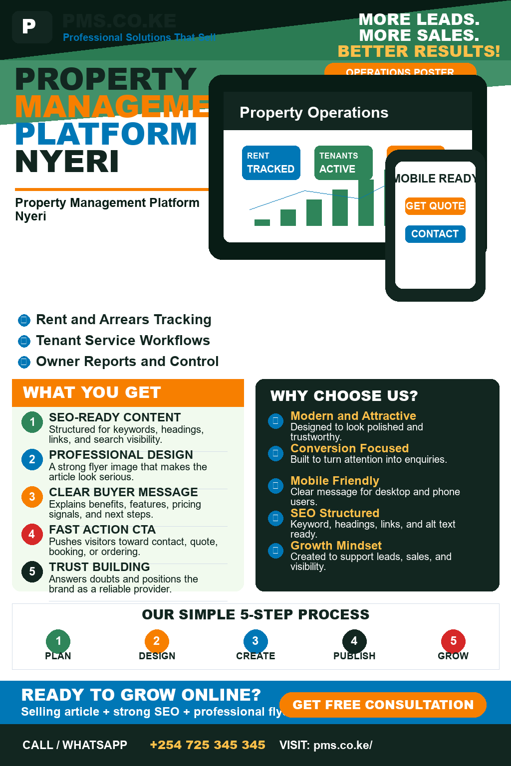 Property Management Platform Nyeri