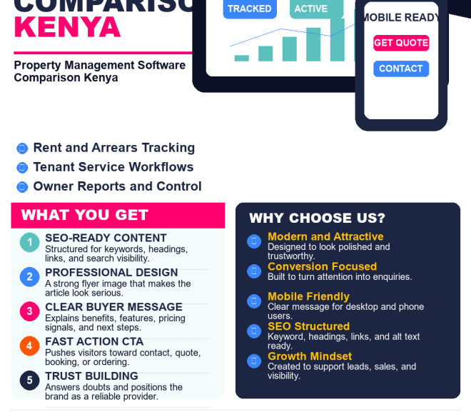 Property Management Software Comparison Kenya: 10 Smart Things Buyers Should Compare in 2026