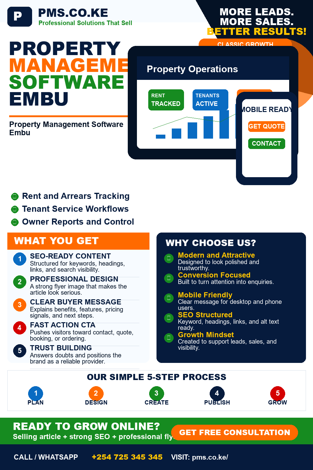 Property Management Software Embu