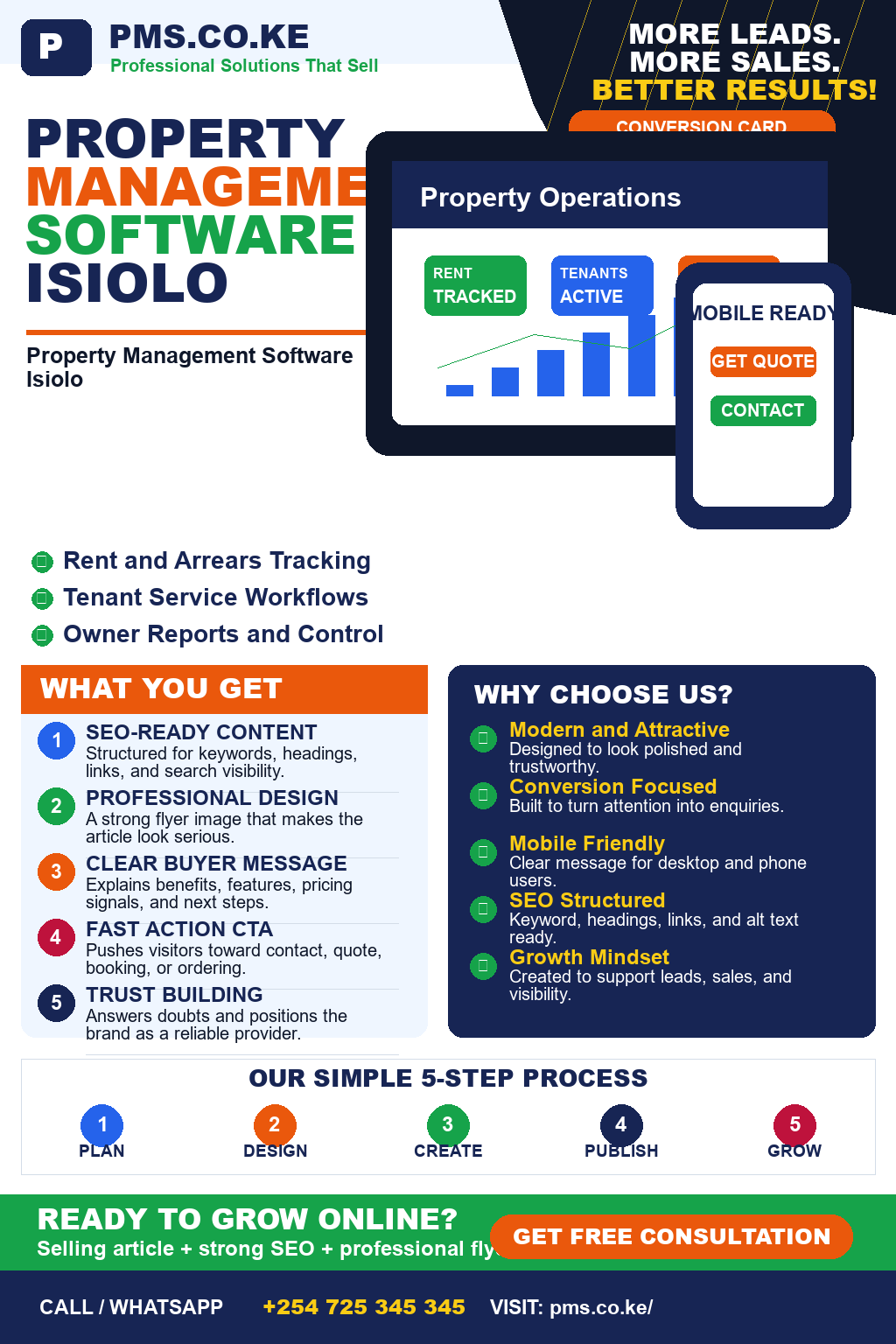 Property Management Software Isiolo