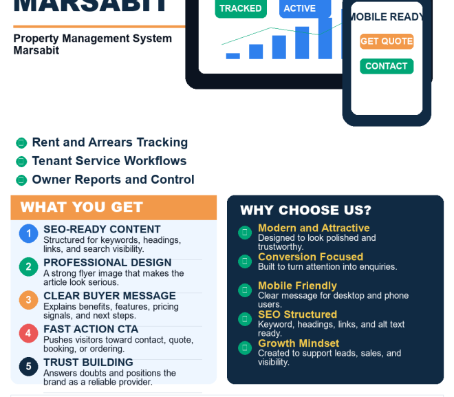 Property Management System Marsabit: 10 Smart Things Buyers Should Compare in 2026
