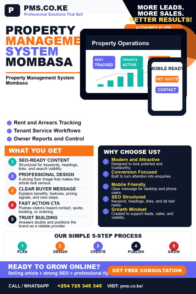 Property Management System