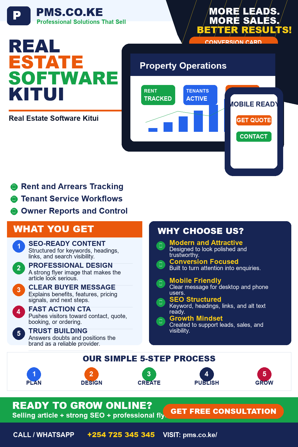 Real Estate Software Kitui