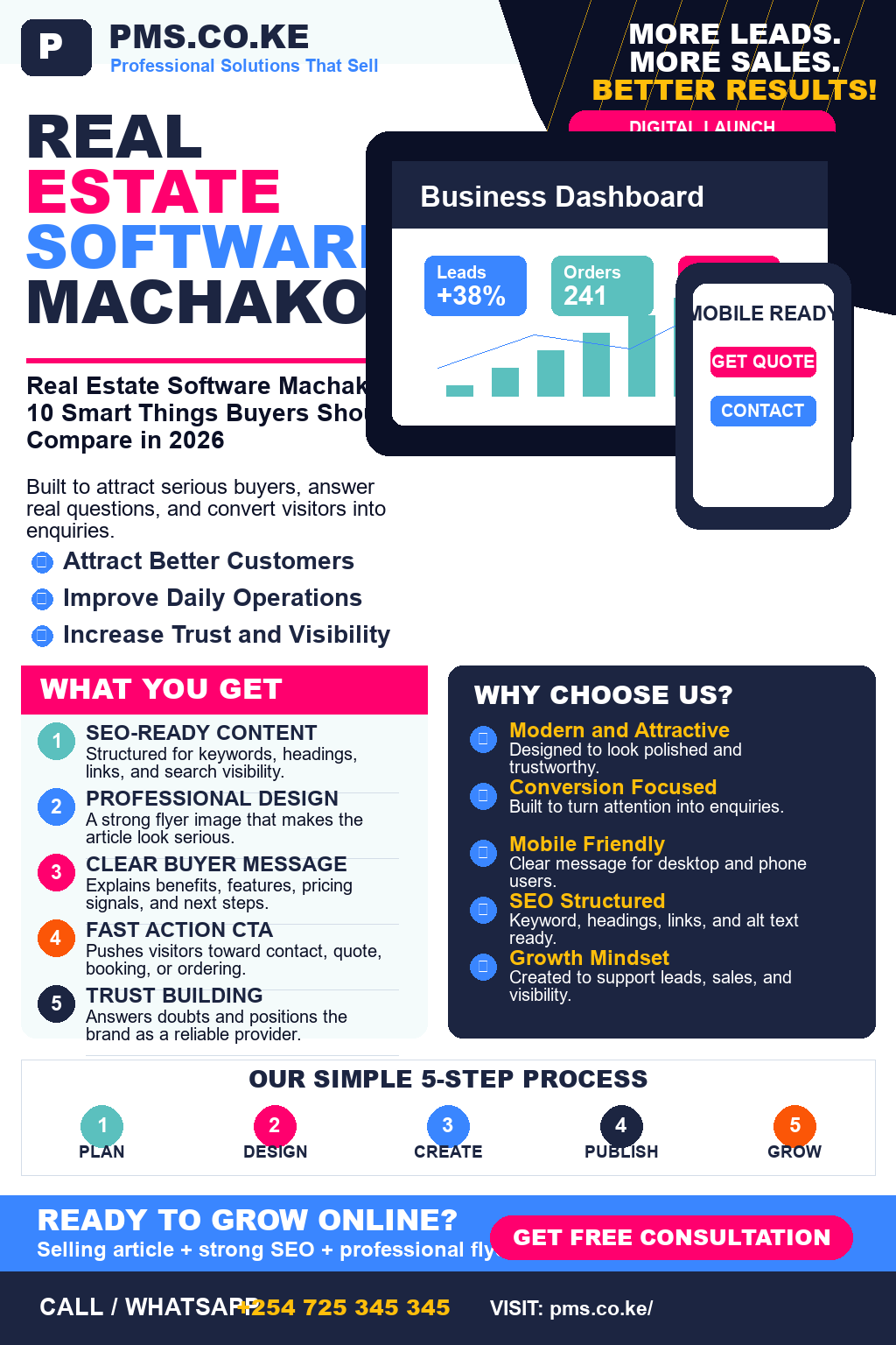 Real Estate Software Machakos