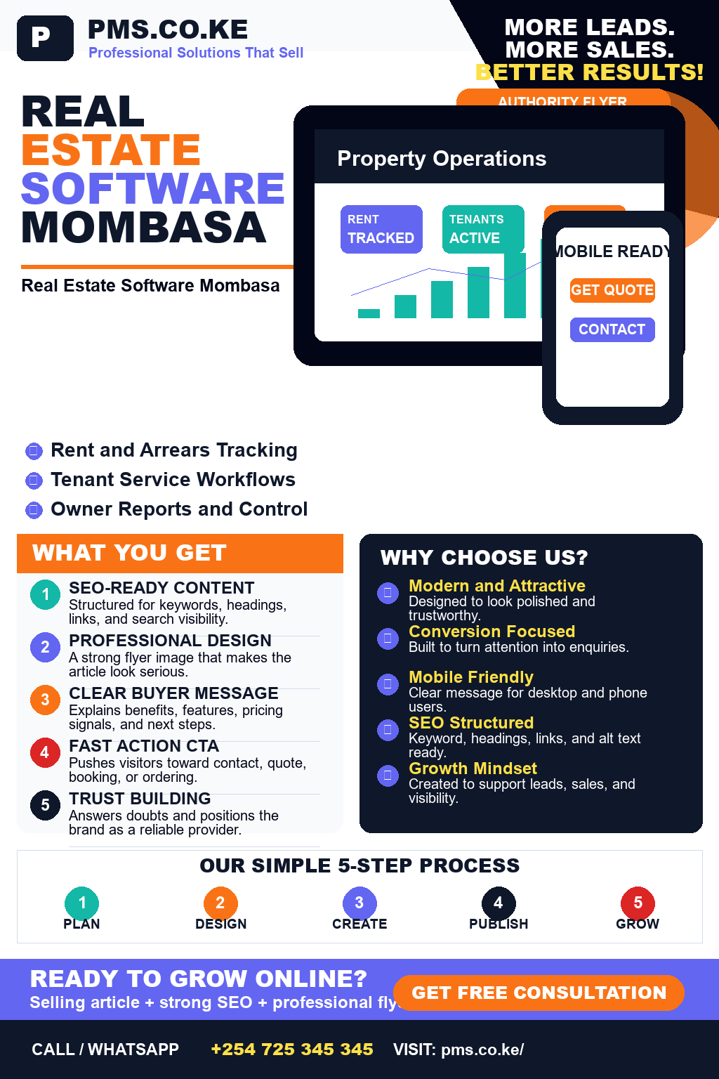 Real Estate Software Mombasa