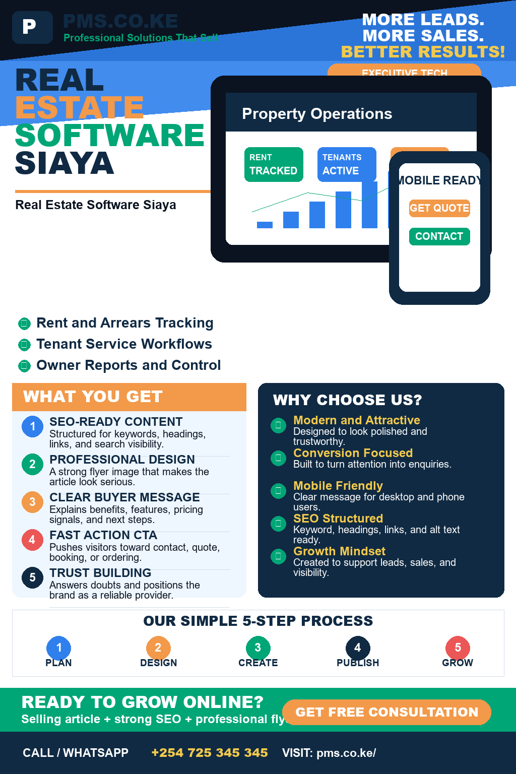 Real Estate Software Siaya