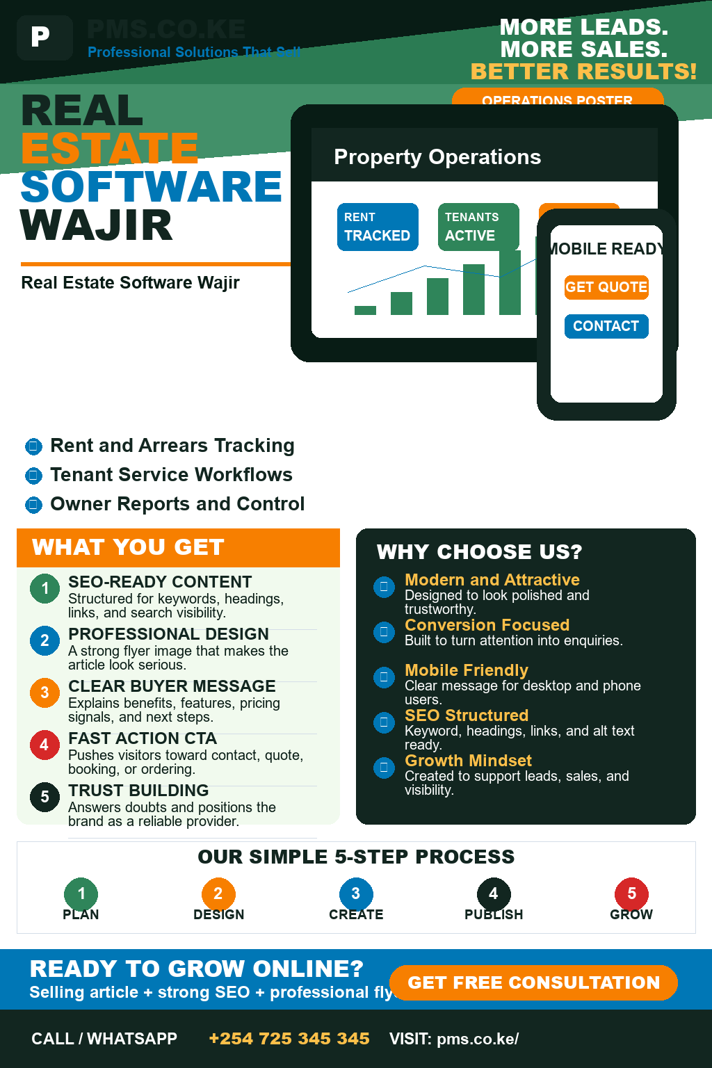 Real Estate Software Wajir