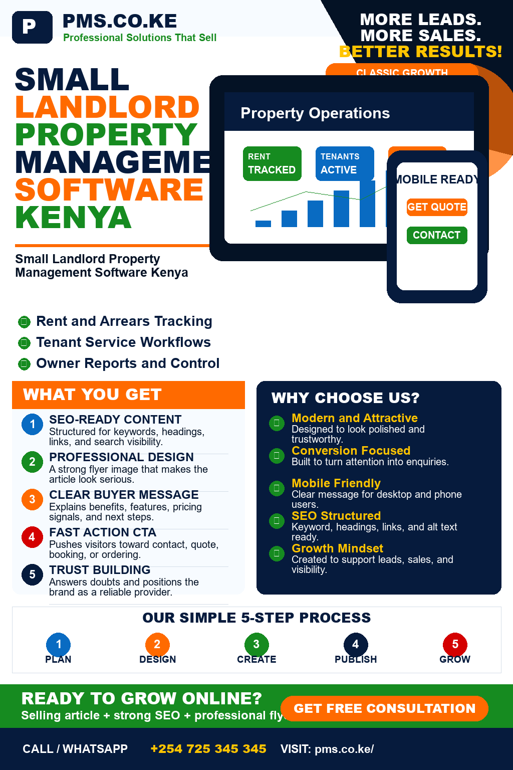 Small Landlord Property Management Software Kenya