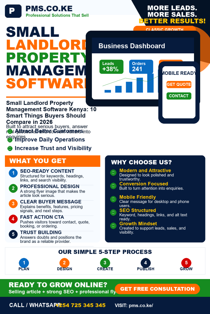 Landlord Management Software