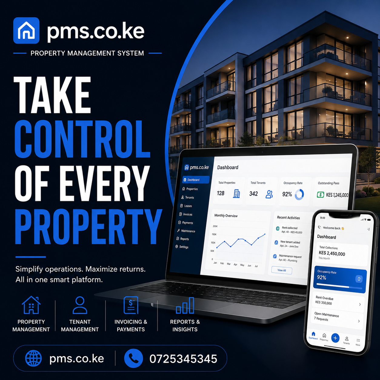 Cloud property management software Kenya