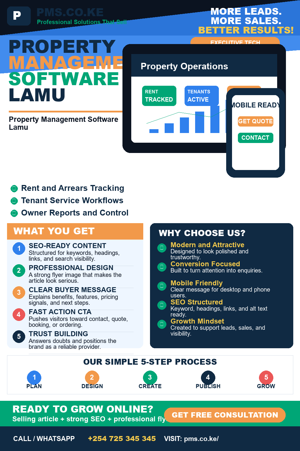 Property Management Software Lamu