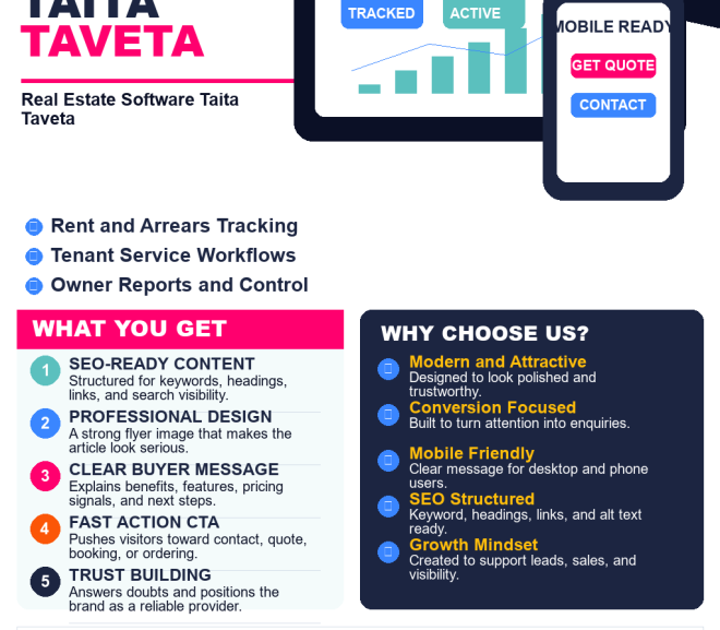 Real Estate Software Taita Taveta: 10 Smart Things Buyers Should Compare in 2026