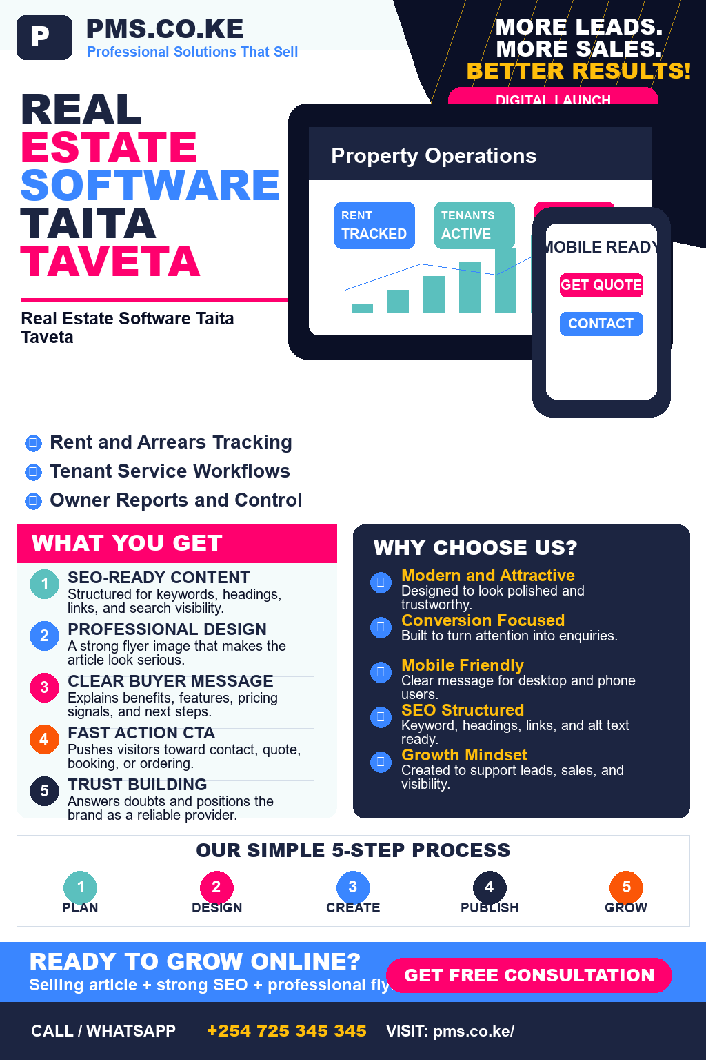 Real Estate Software Taita Taveta