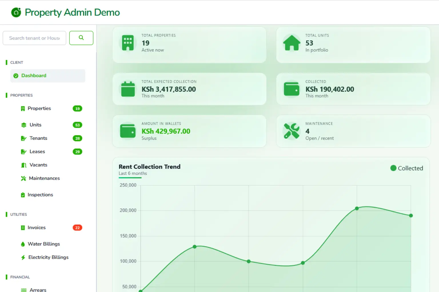 Property Admin dashboard preview